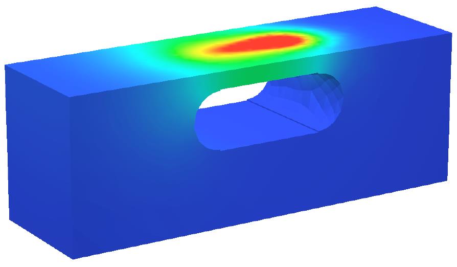 simulation result